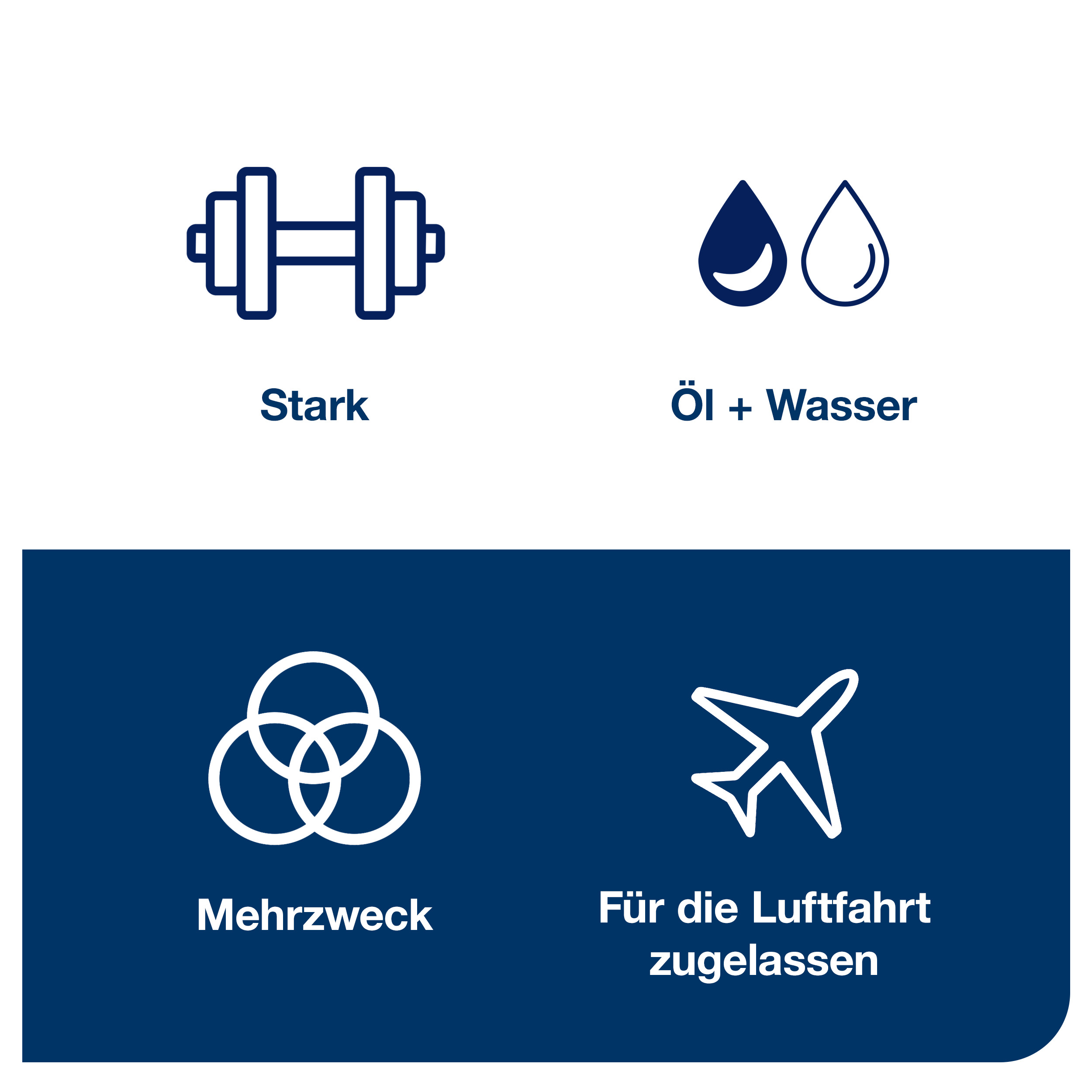 Tork extra starke Reinigungstücher weiß