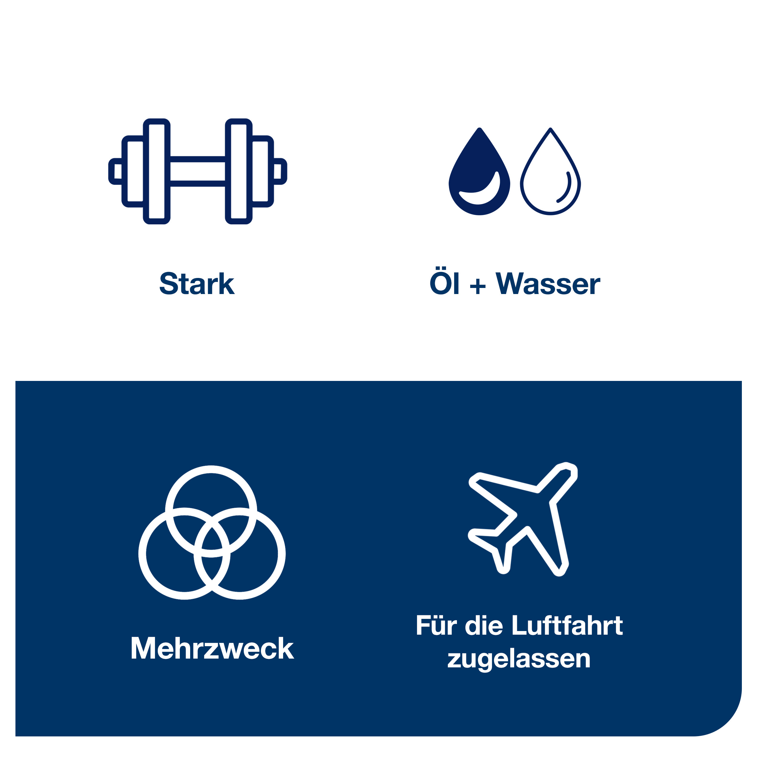 Tork extra starke Reinigungstücher weiß 